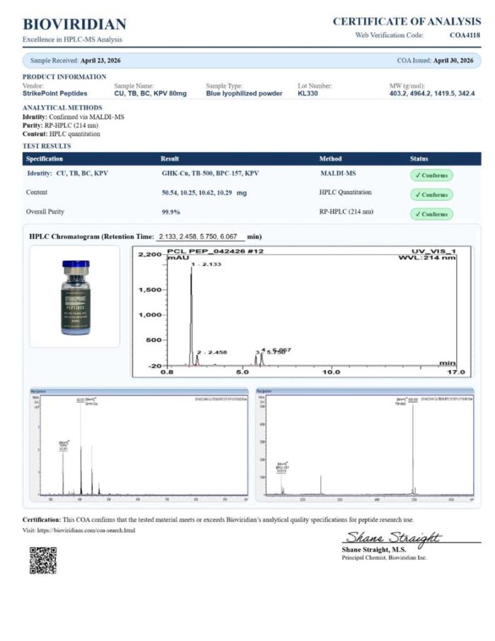 Certificate of Analysis for batch KL-202604-001