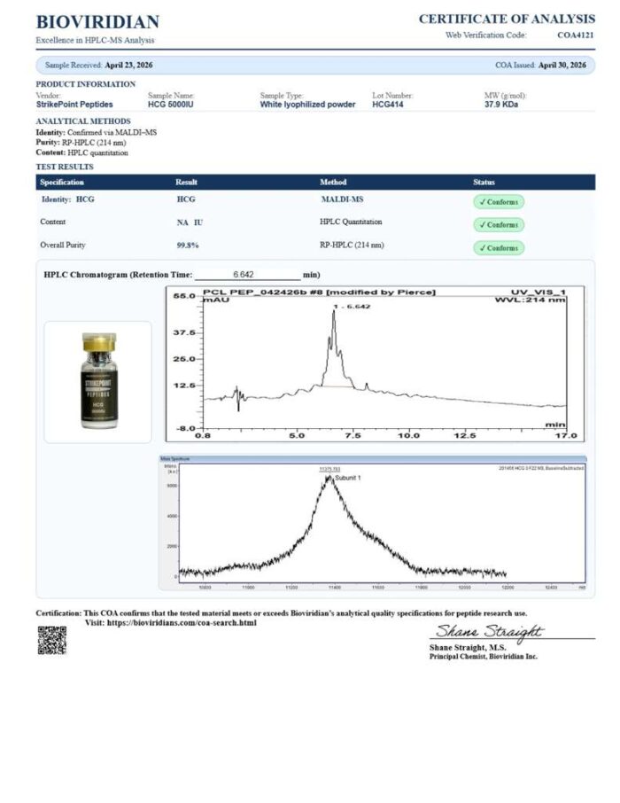 Certificate of Analysis for batch HCG-202604-001