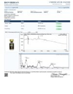 HMG 75iu - Image 2