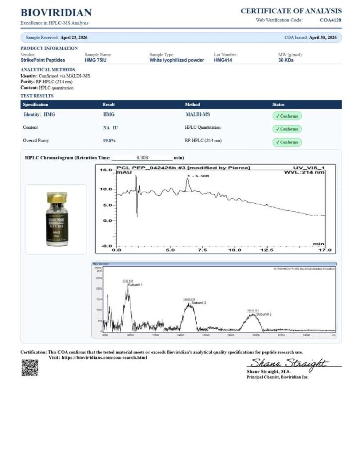 Certificate of Analysis for batch MG-202604-001
