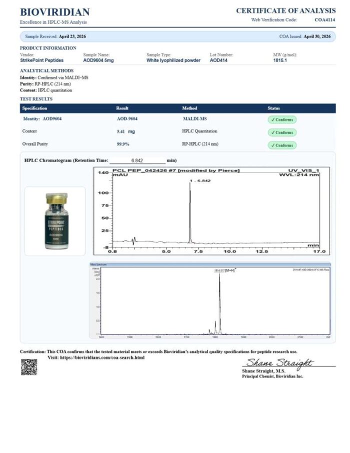 Certificate of Analysis for batch AD-202604-001