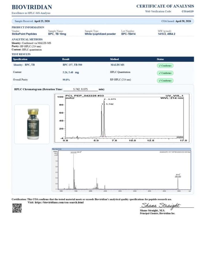 Certificate of Analysis for batch BB-202604-001