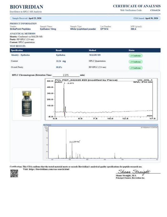 Certificate of Analysis for batch ET-202604-001