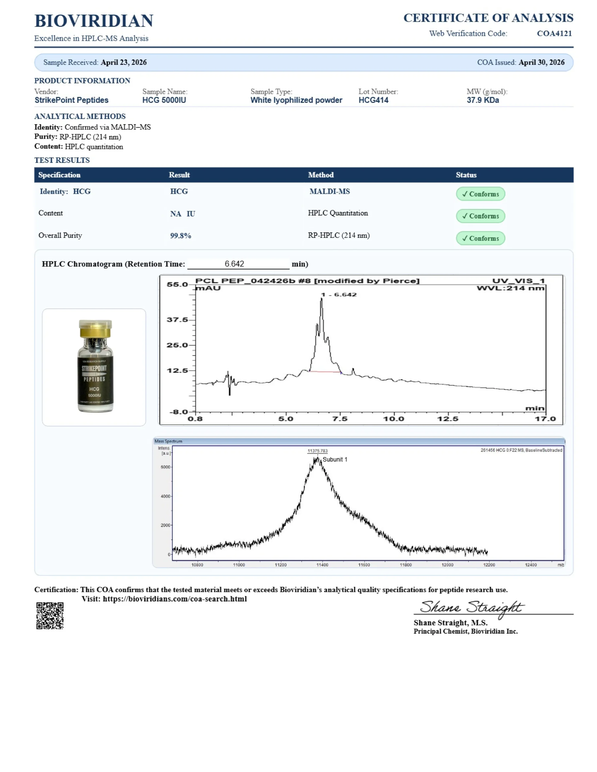 HCG 5000IU COA