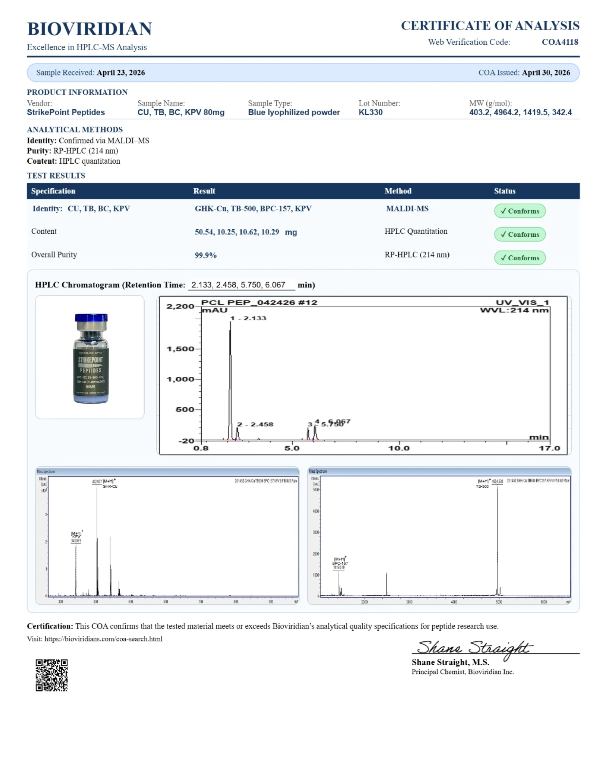 Klow Blend 80mg COA