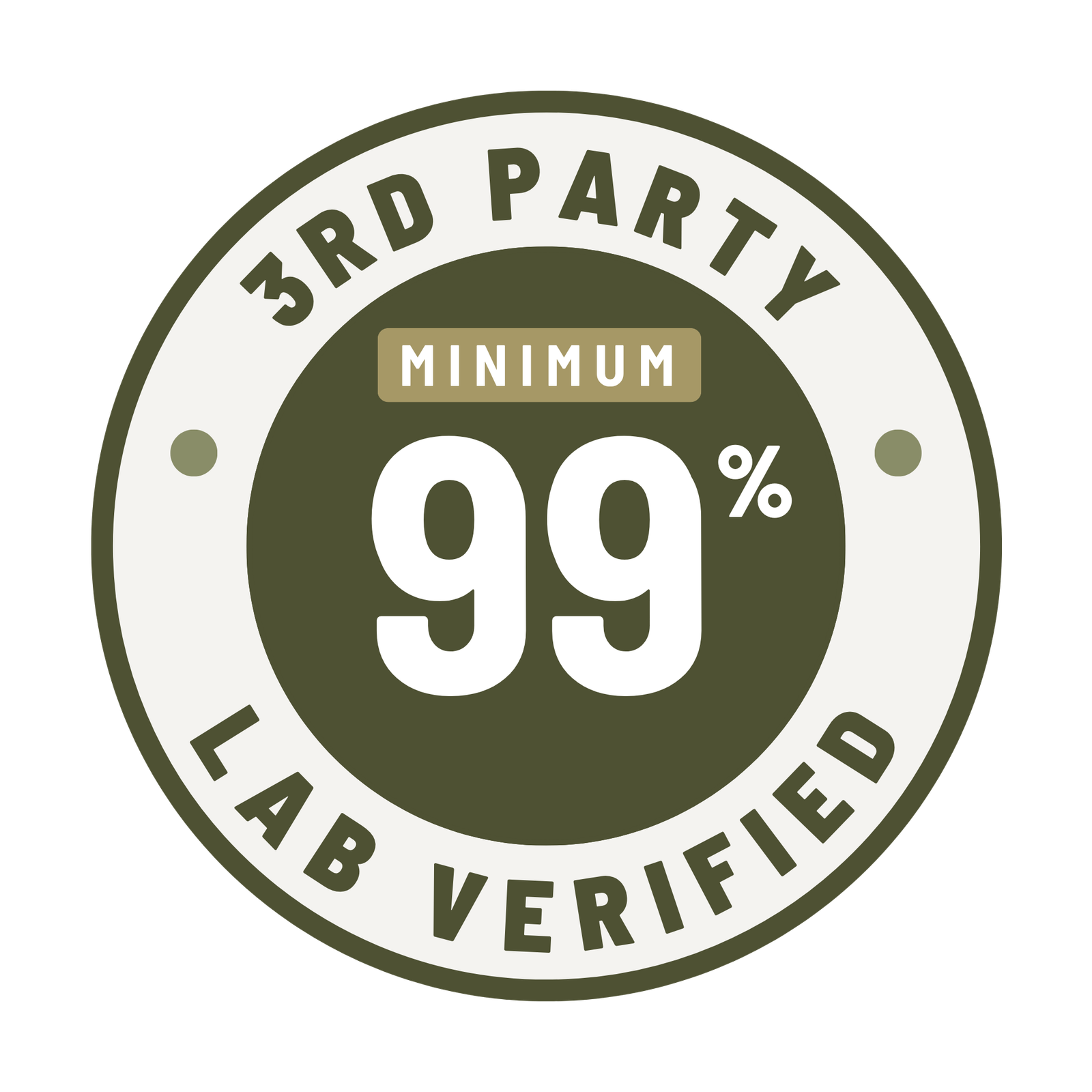Third-party lab verified