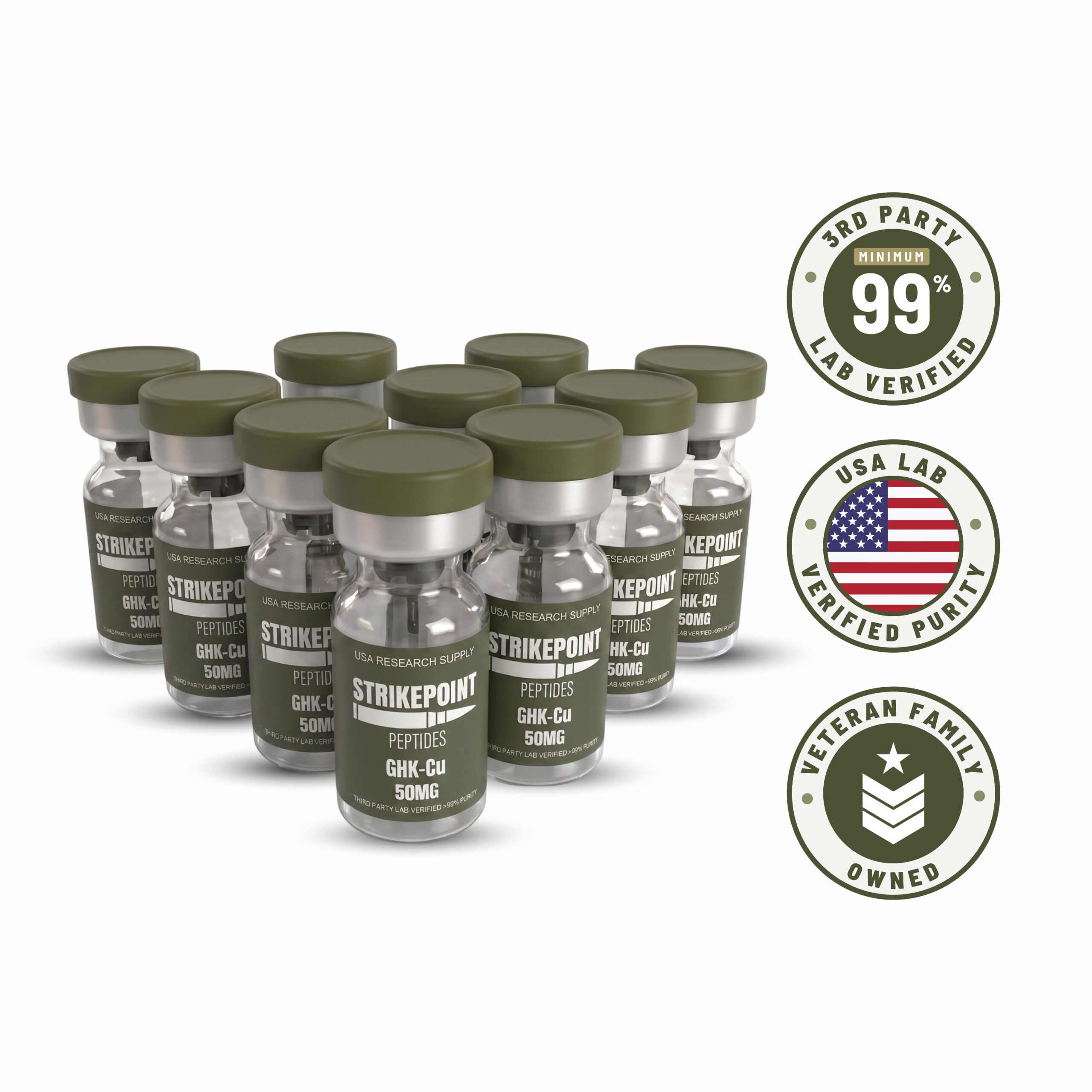 CU50-KT GHK-Cu 10 vial kit