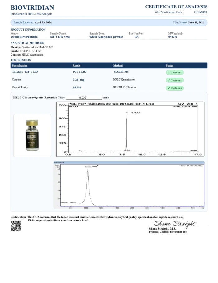 Certificate of Analysis for batch IGF-202604-001