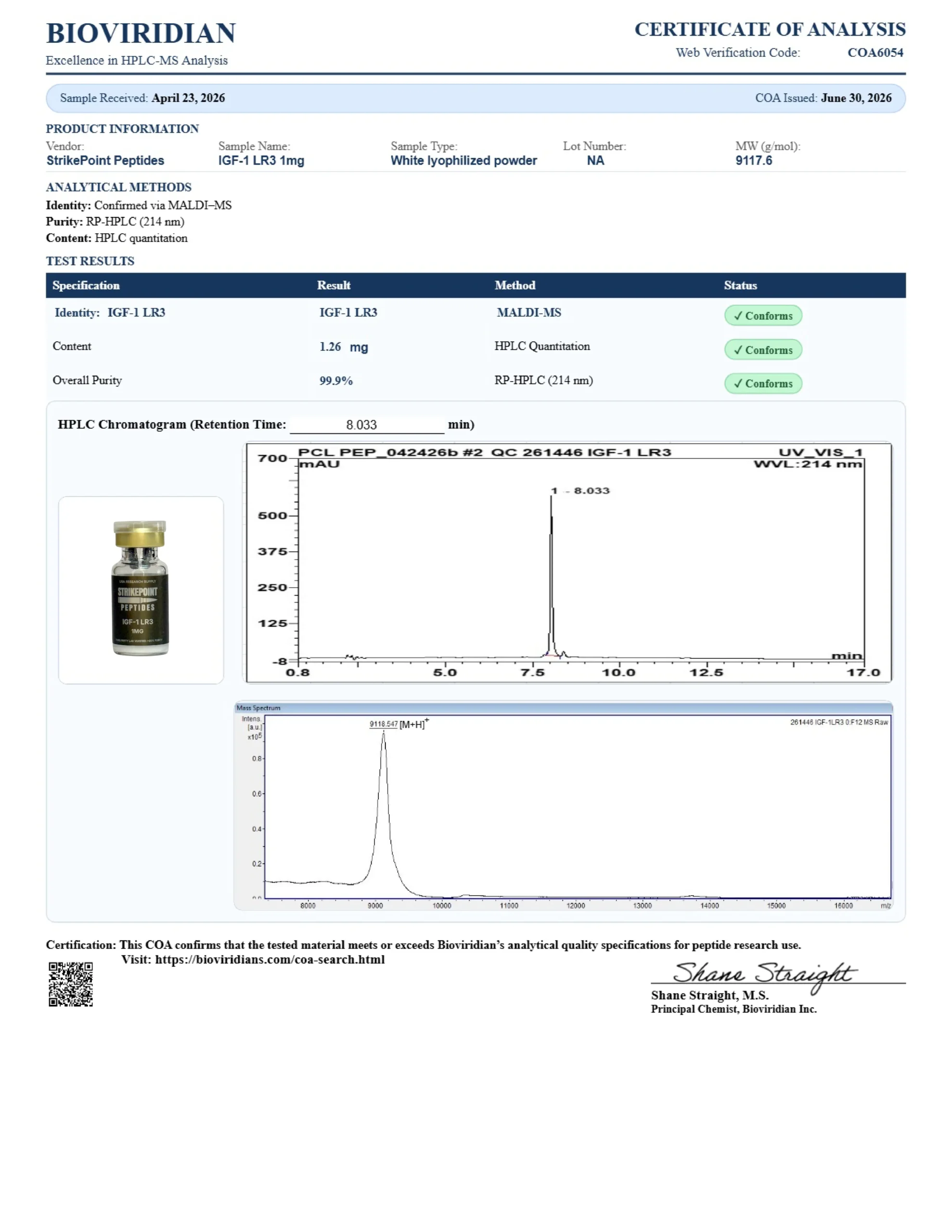 IGF-1 COA