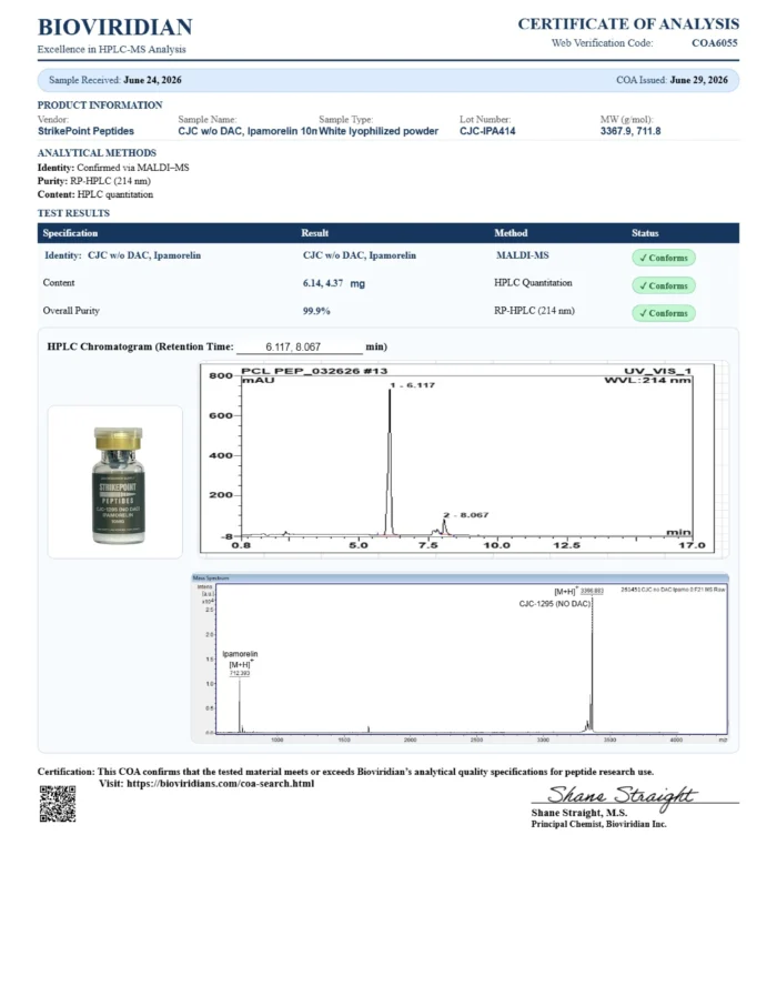 Certificate of Analysis for batch CP-202604-001