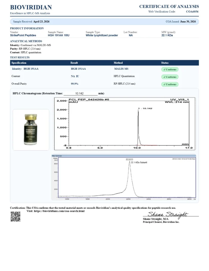 Certificate of Analysis for batch HGH-202604-001
