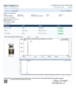 NAD+ - Image 2