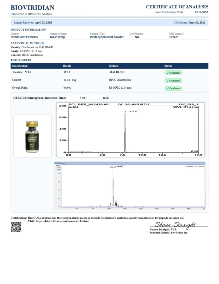 Certificate of Analysis for batch ML-202604-001