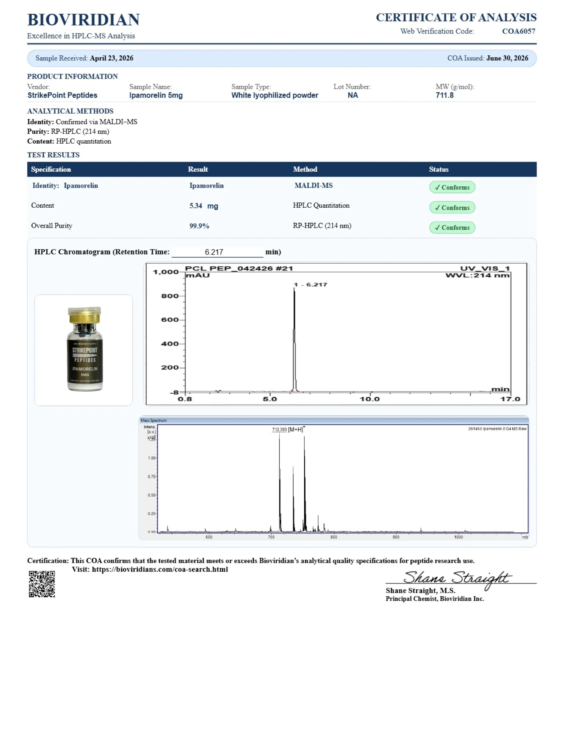 Ipamorelin COA