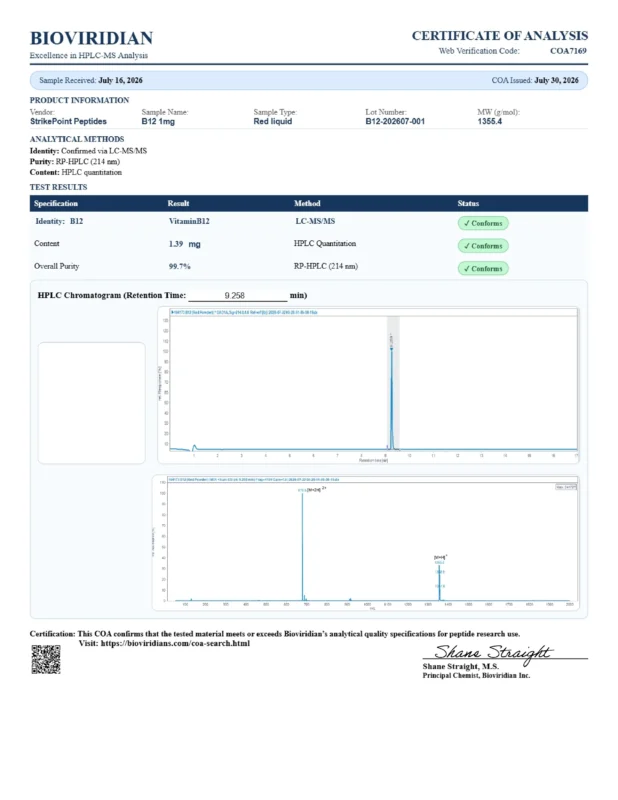 Certificate of Analysis for batch B12-202607-001