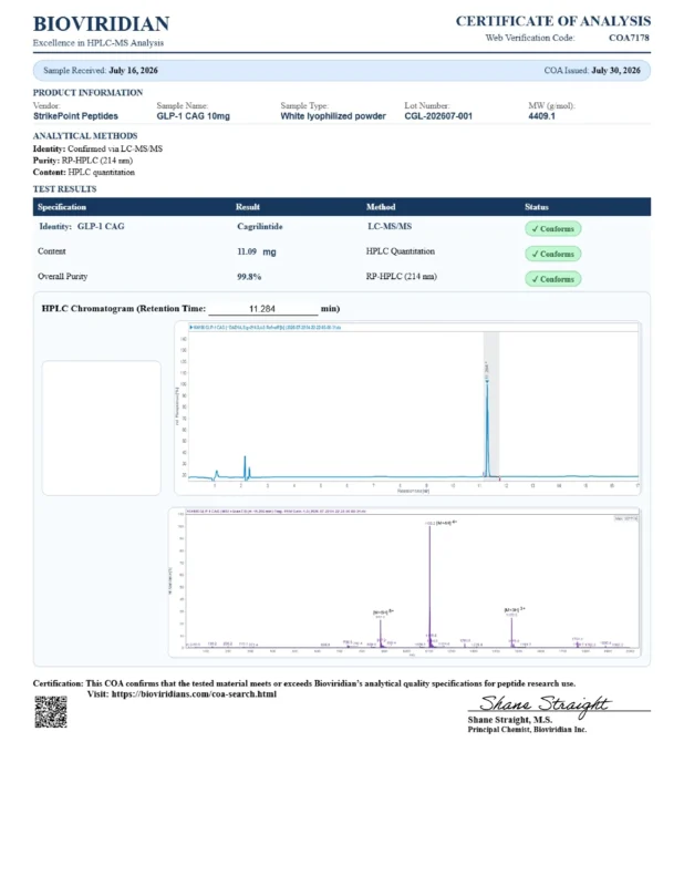 Certificate of Analysis for batch CGL-202607-001