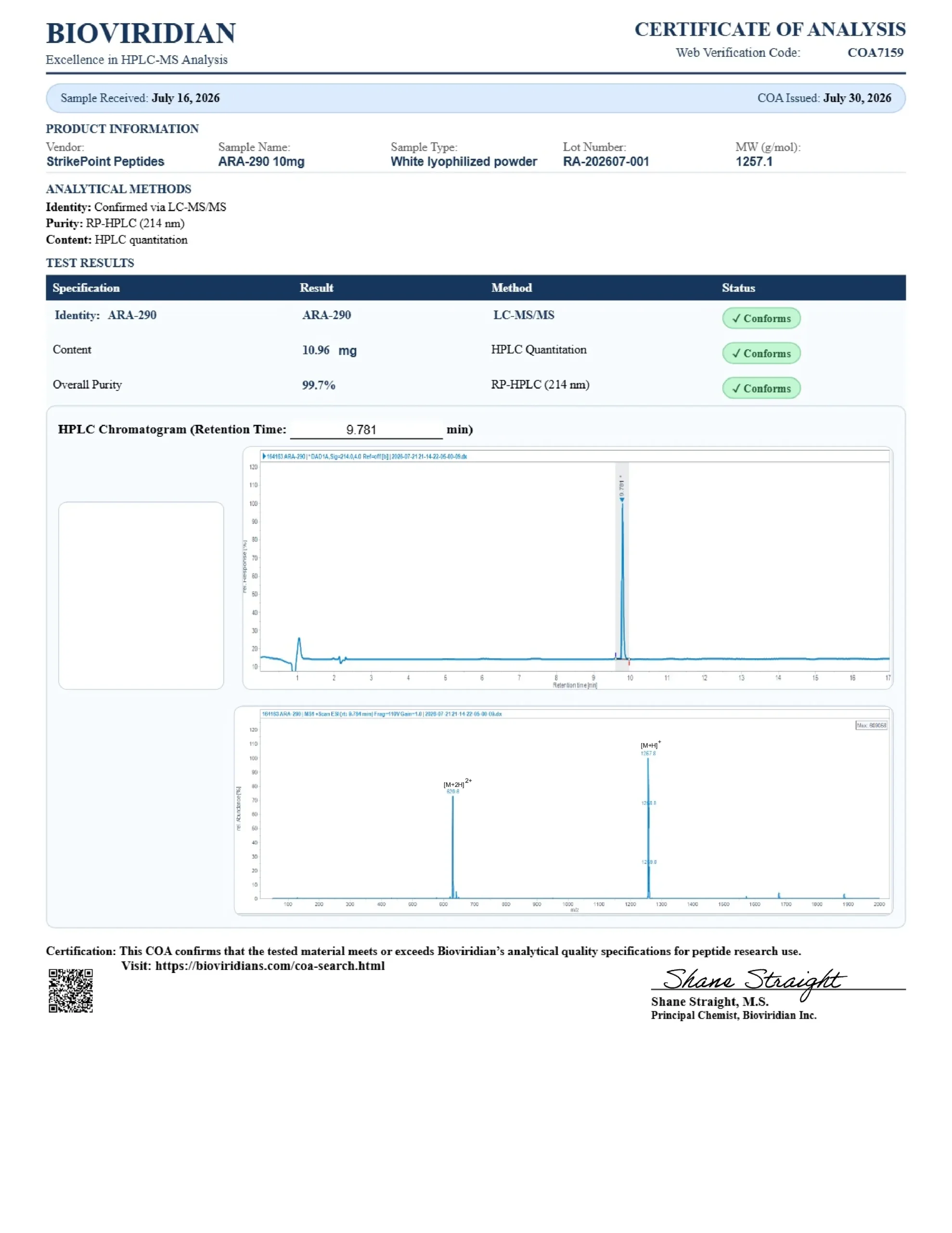 Certificate of Analysis for batch RA-202607-001