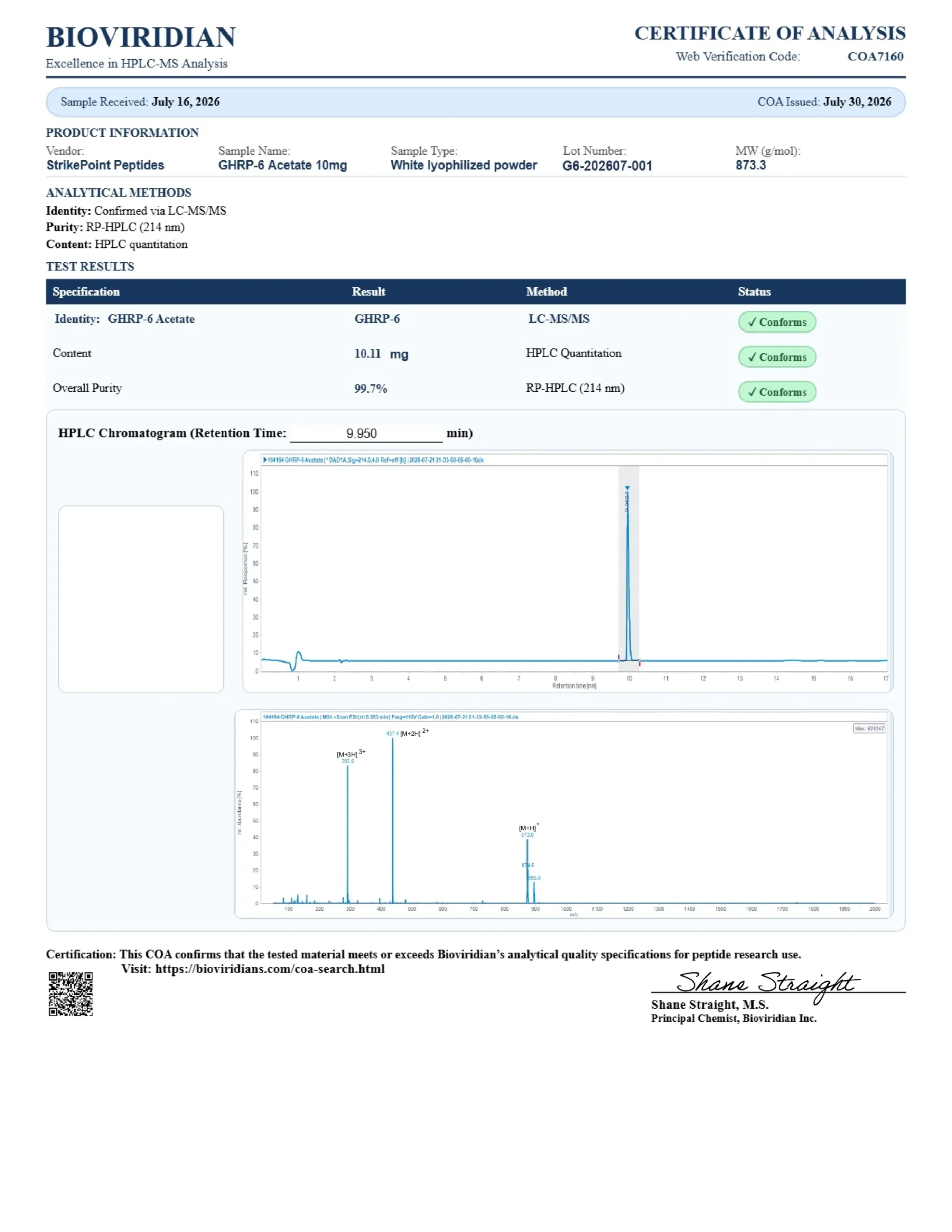 Certificate of Analysis for batch G6-202607-001
