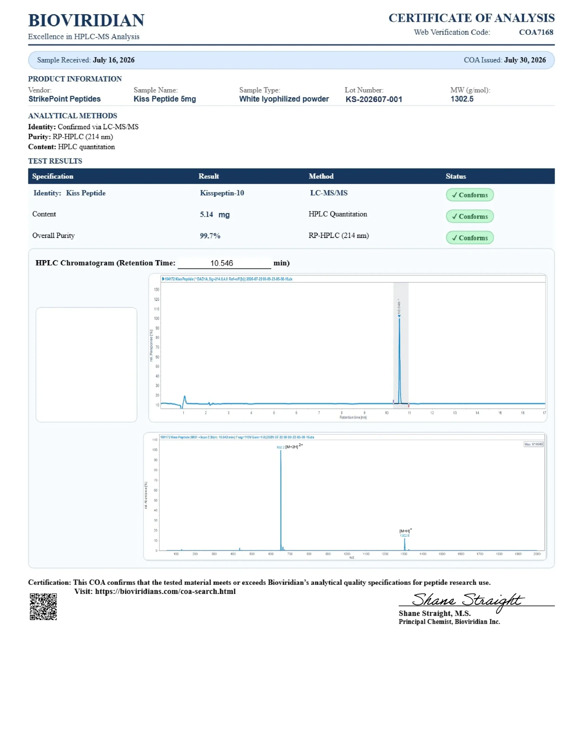 Certificate of Analysis for batch KS-202607-001