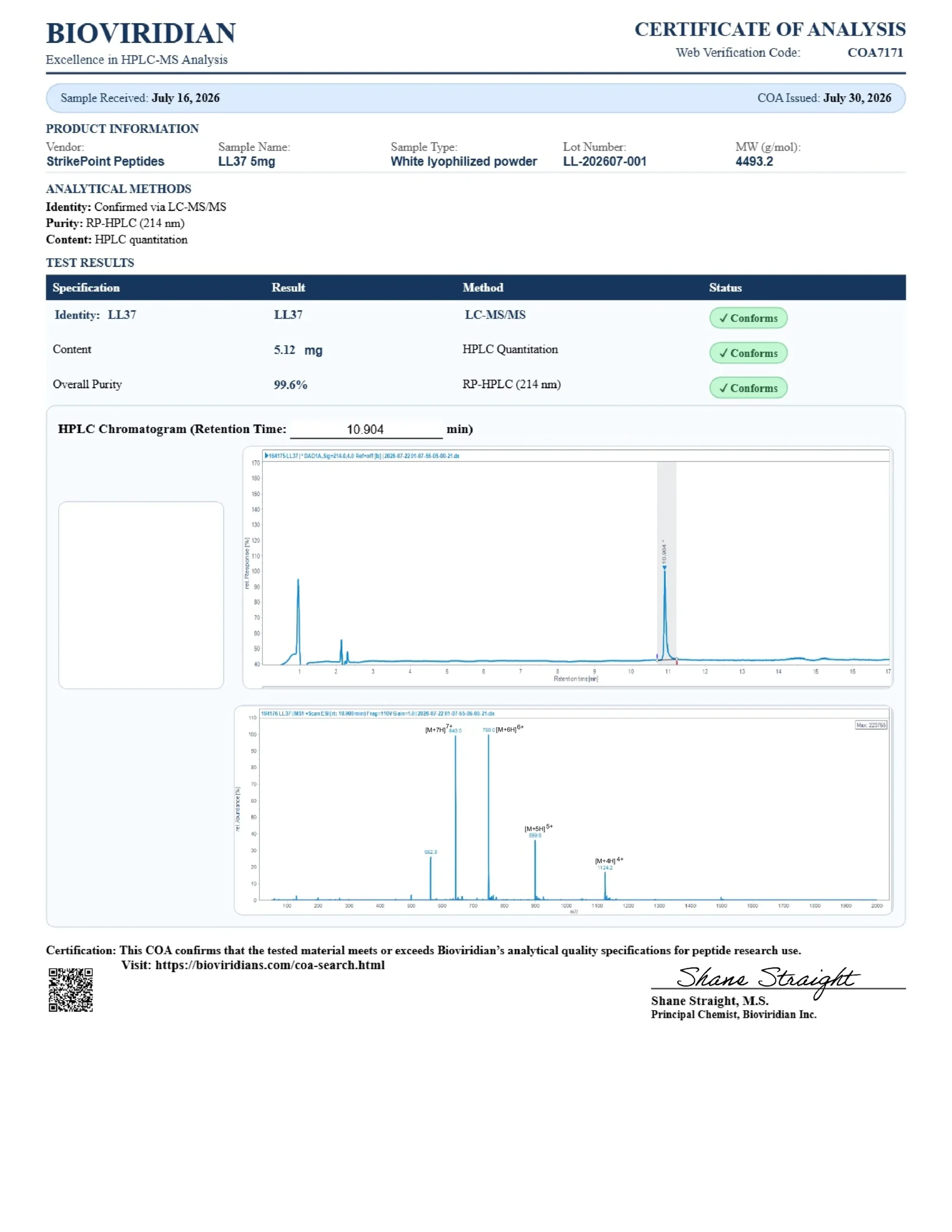 Certificate of Analysis for batch LL-202607-001
